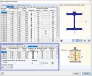 Puntos de tensión adicionales en los rigidizadores