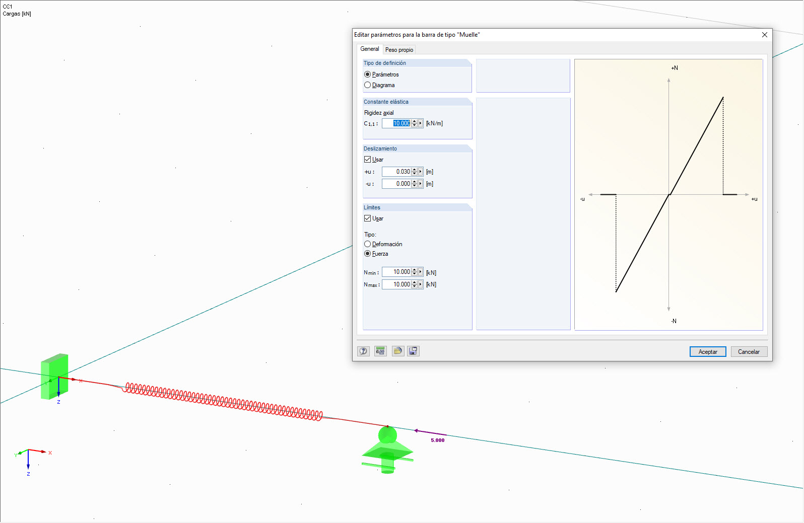 Especificación de la rigidez axial del muelle
