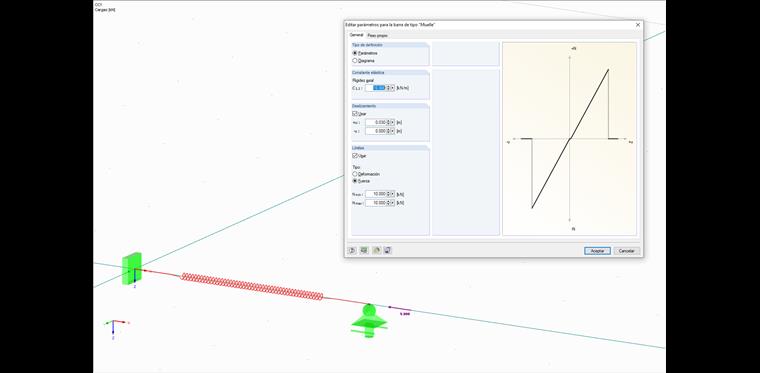 Especificación de la rigidez axial del muelle