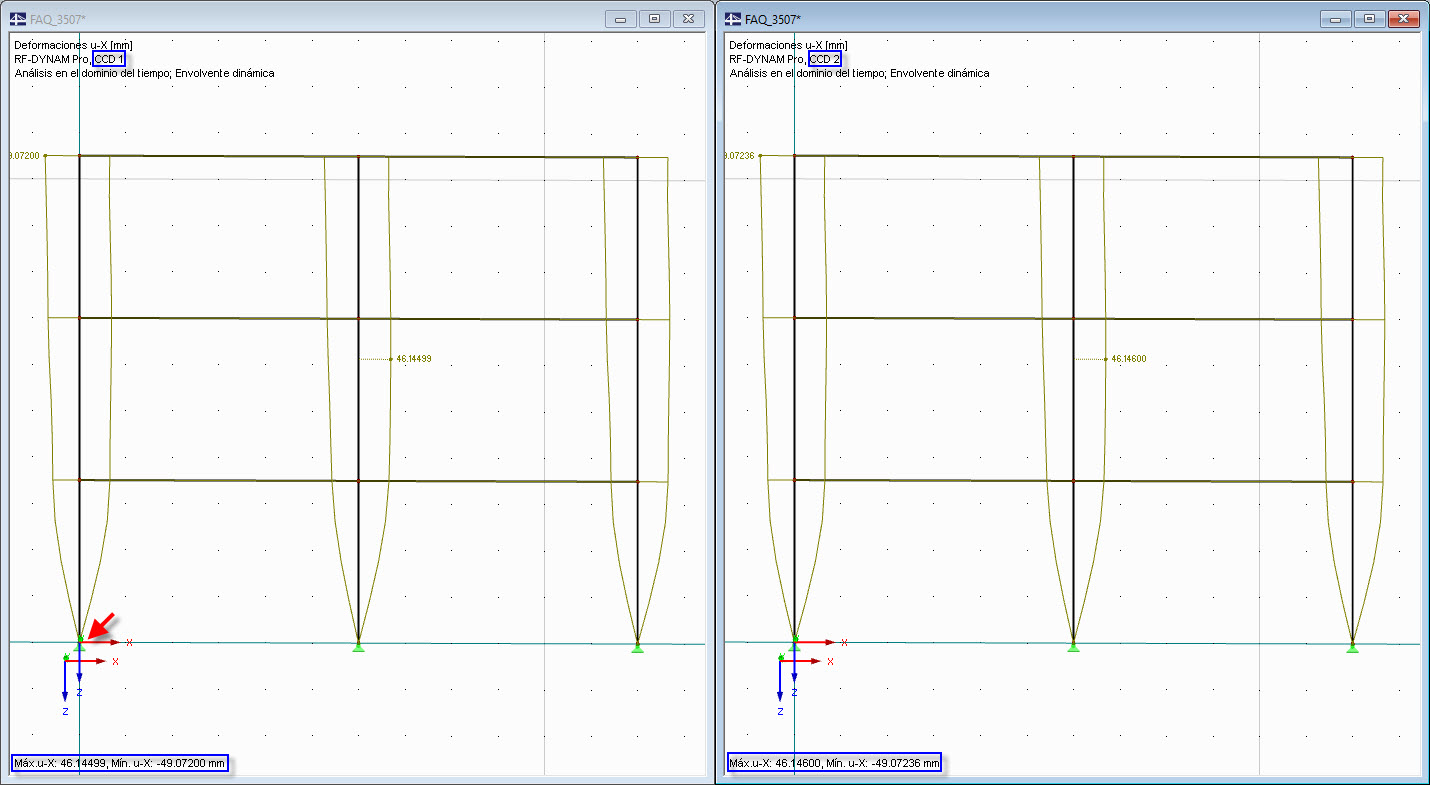 Comparación de los resultados de ambos métodos de solución