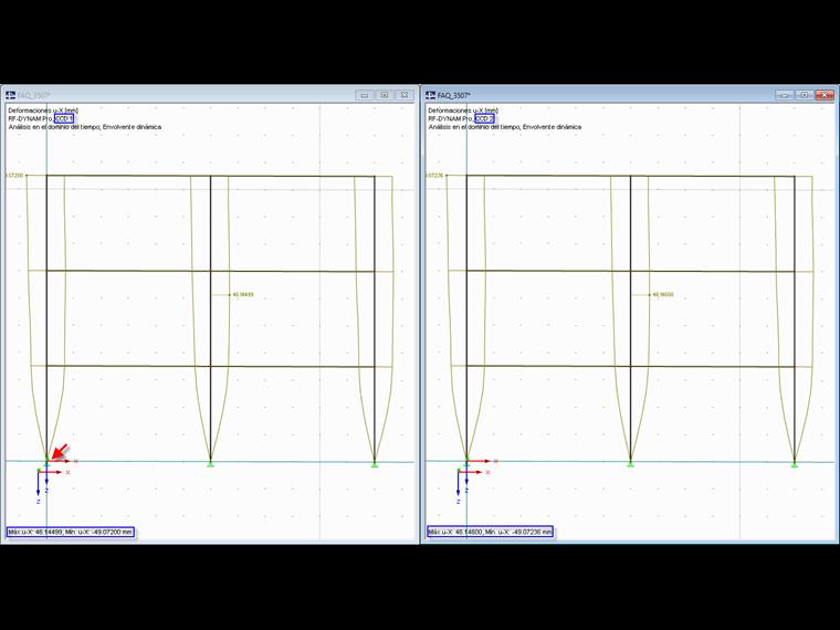 Comparación de los resultados de ambos métodos de solución