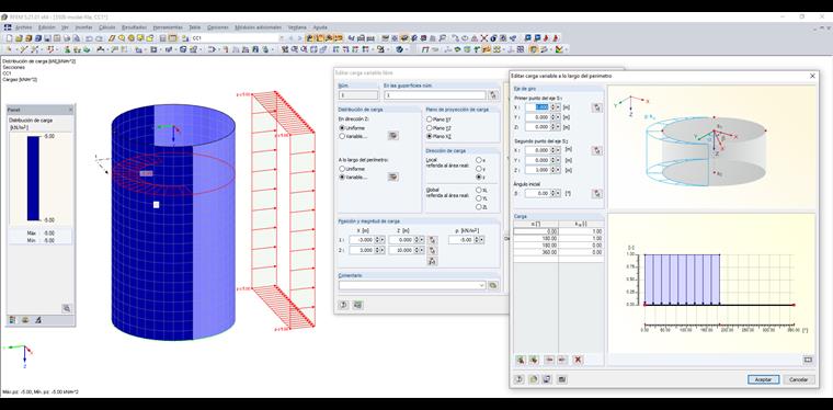Carga variable libre a lo largo del perímetro