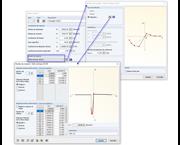Definición de la relación tensión-deformación para el hormigón armado con fibras de acero