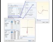 Definición de la relación tensión-deformación para el hormigón armado con fibras de acero