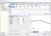 Visualización del conjunto actual de barras con numeración de nudos