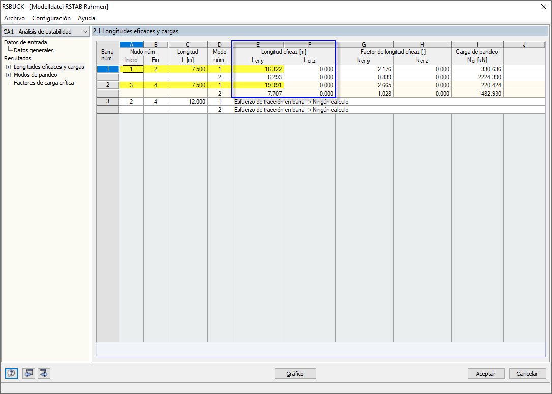 Visualización de longitudes de pandeo