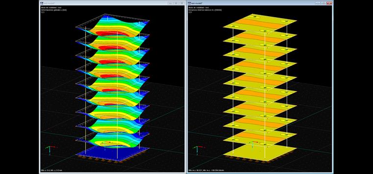 Momento de deformación y flexión en una estructura simple de varios pisos