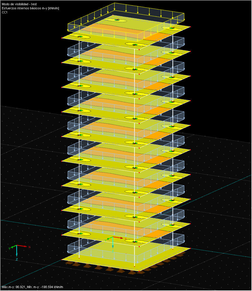 Momento de flexión para una estructura de varios pisos más compleja