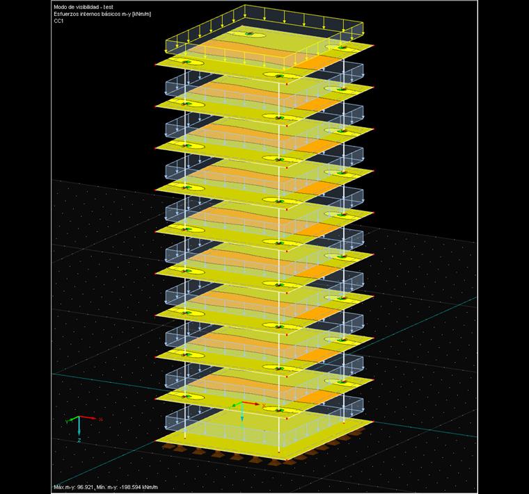 Momento de flexión para una estructura de varios pisos más compleja
