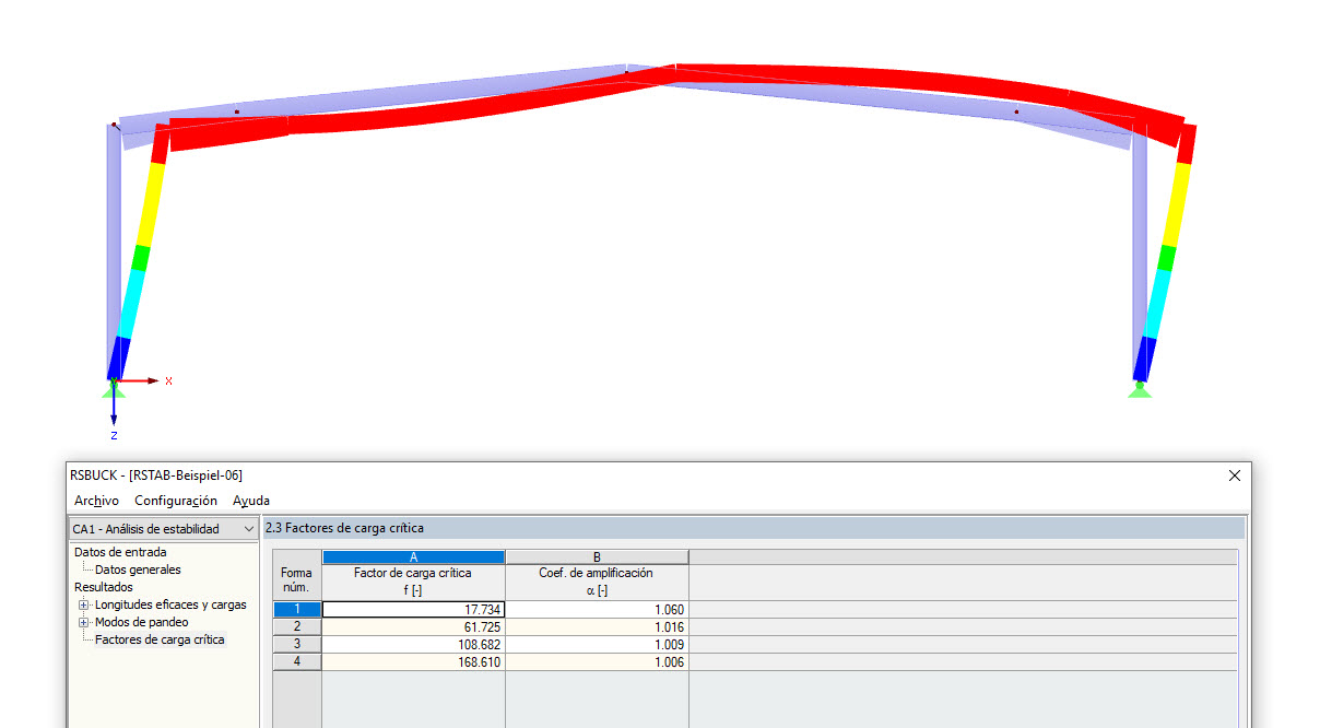 Factor de carga crítica y forma de pandeo asociada del pórtico de dos articulaciones