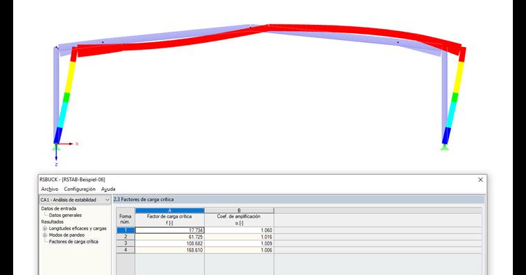 Factor de carga crítica y forma de pandeo asociada del pórtico de dos articulaciones