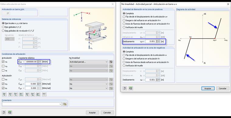 Reducción de la rigidez del pilar