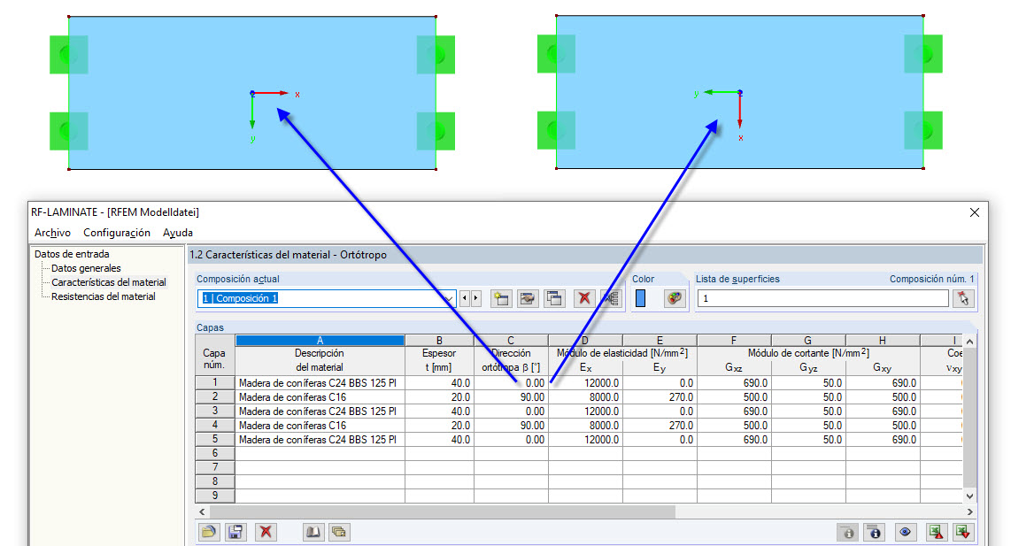 Orientación diferente de los sistemas de ejes de superficie