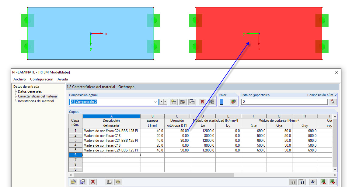 Modificar la dirección de la ortotropía