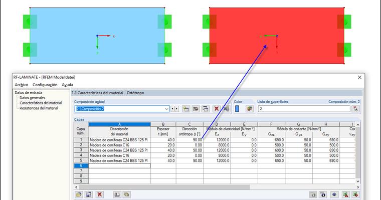 Modificar la dirección de la ortotropía