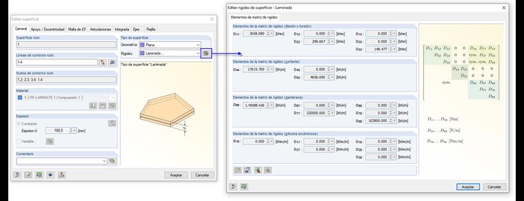 Matriz de rigidez de la superficie