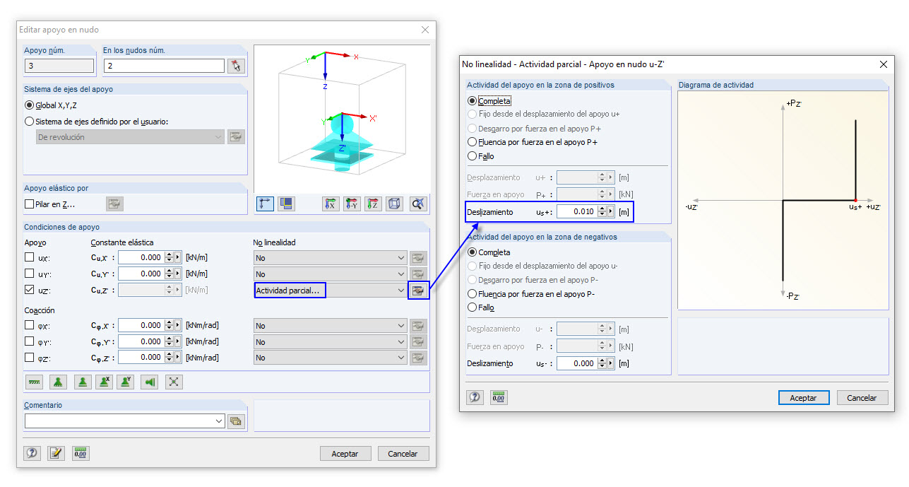 Definición de deslizamiento