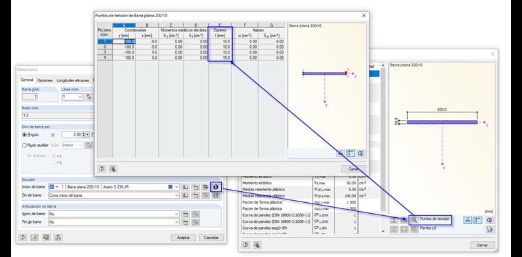Puntos de tensión de la barra plana