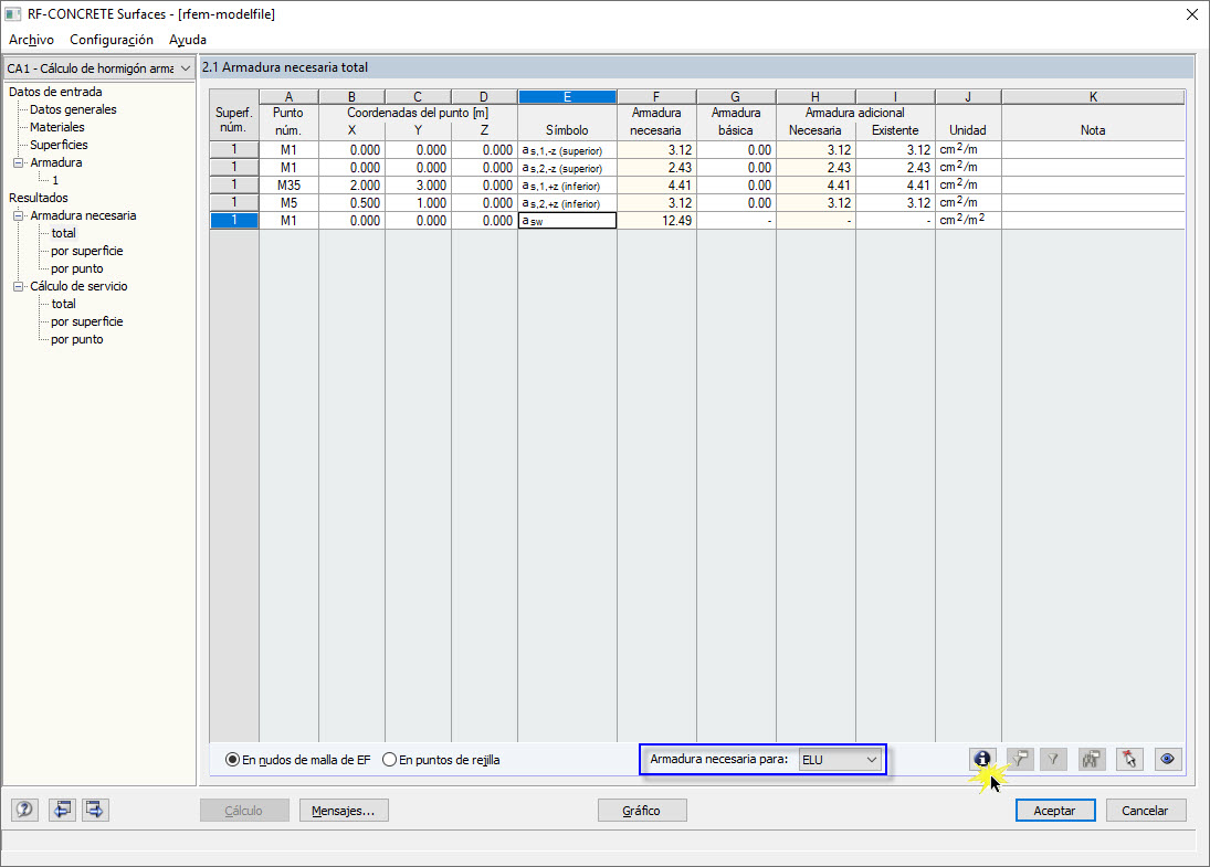 Detalles de diseño de aberturas para resultados específicos en una ubicación específica