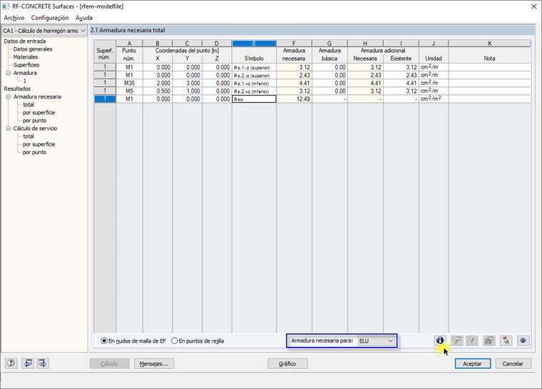 Detalles de diseño de aberturas para resultados específicos en una ubicación específica