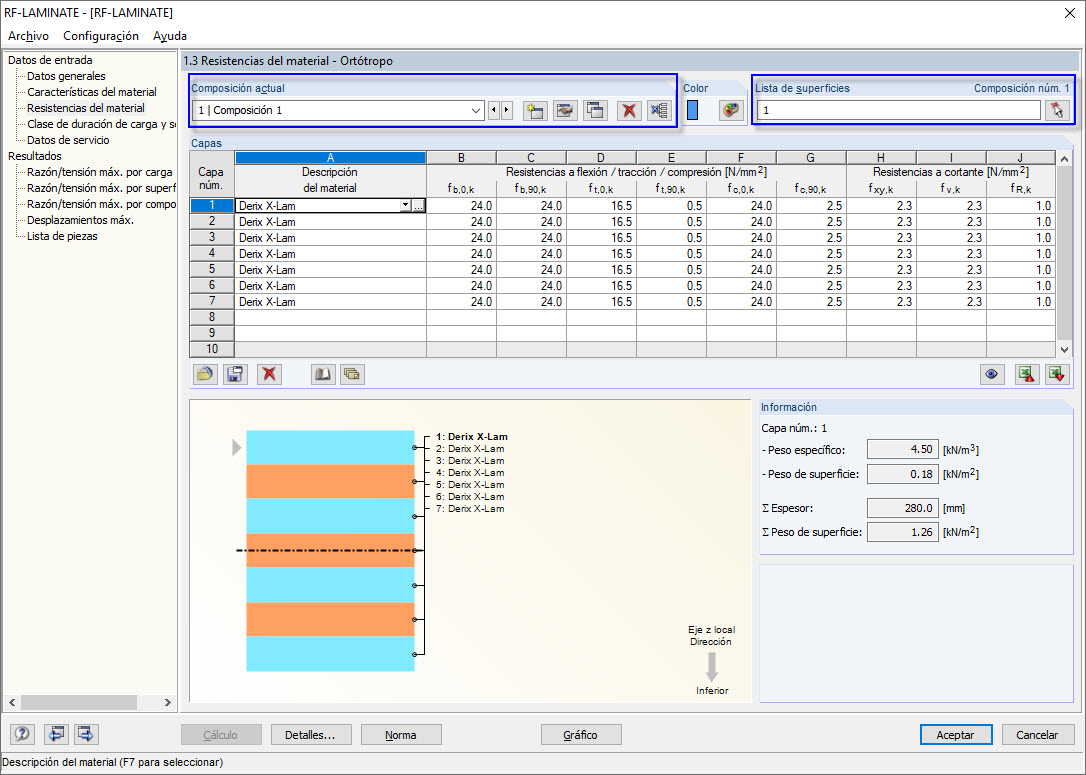 Estructura de capas en RF-LAMINATE asignada a la superficie núm. 1
