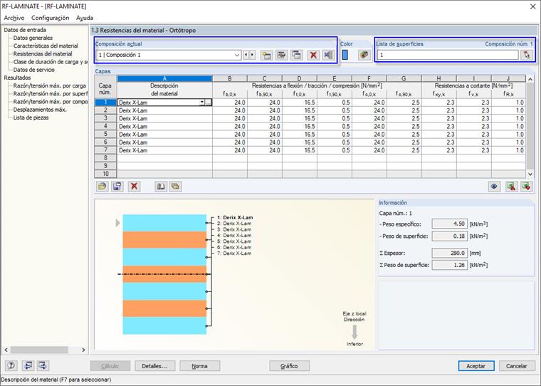 Estructura de capas en RF-LAMINATE asignada a la superficie núm. 1