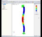 Forma del modo determinada con RF-STABILITY
