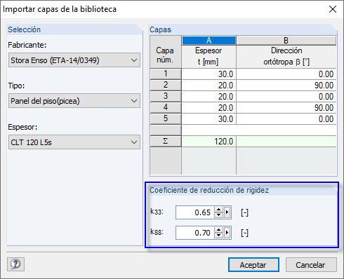 Reducción de rigidez en el complemento Superficies multicapa