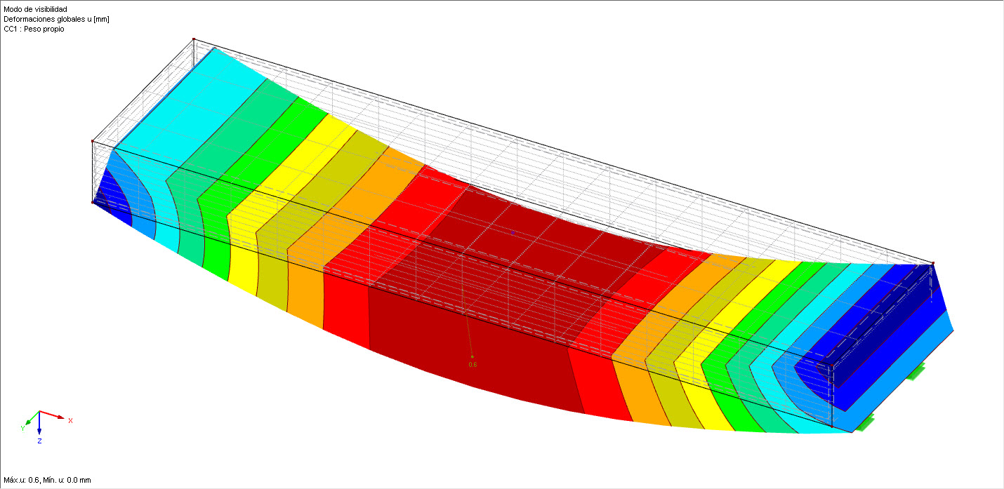 Deformaciones en sólido