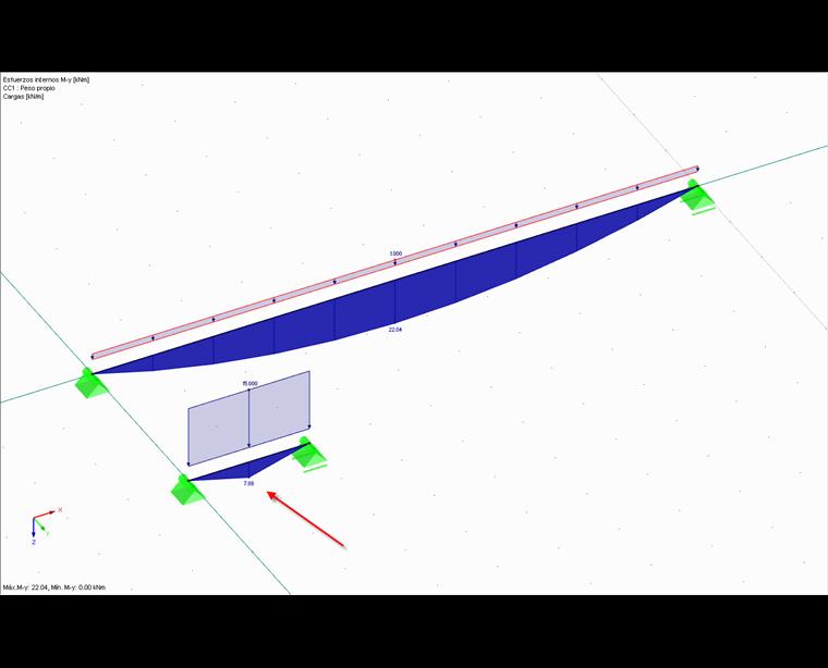 Distribución de momentos My con la configuración predeterminada "10"
