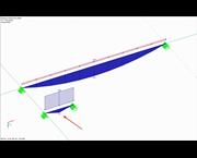 Distribución de momentos My con la configuración predeterminada "10"