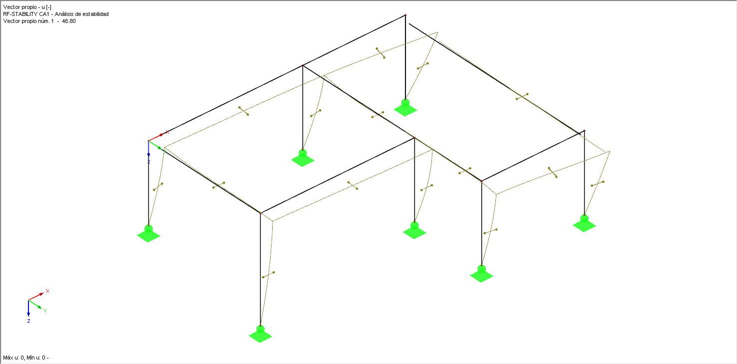 Modo de pandeo con giros torsionales locales