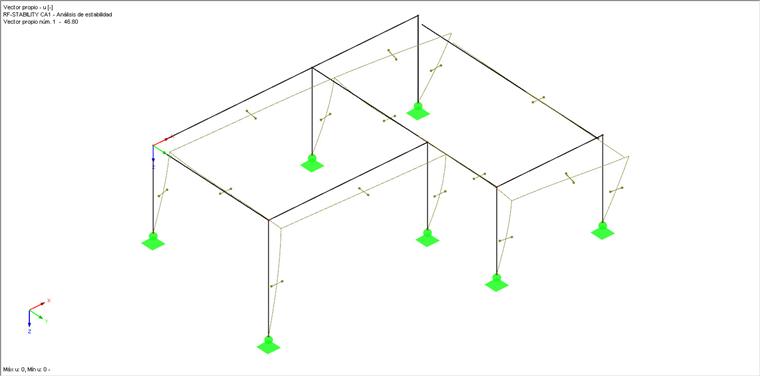 Modo de pandeo con giros torsionales locales