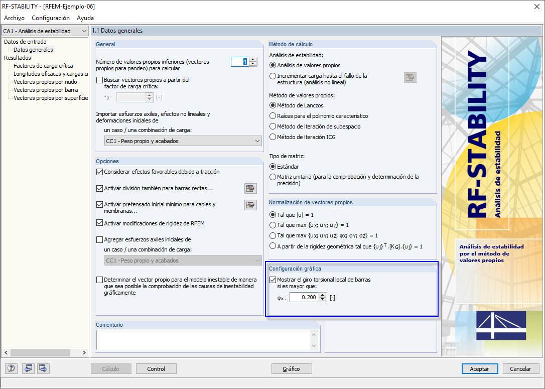 Configuración gráfica de giros de torsión