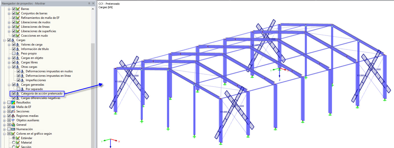 Visualización de la categoría de acción de pretensado