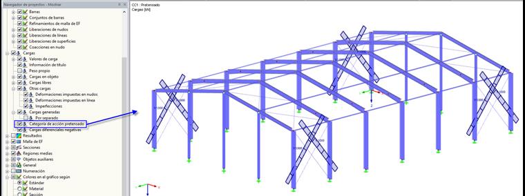 Visualización de la categoría de acción de pretensado