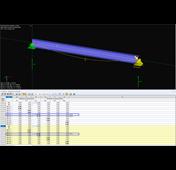 Reacciones en los apoyos de la envolvente de resultados
