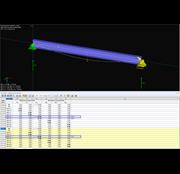Reacciones en los apoyos de la envolvente de resultados