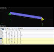 Reacciones en los apoyos de la combinación de resultados