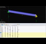 Reacciones en los apoyos de la combinación de resultados
