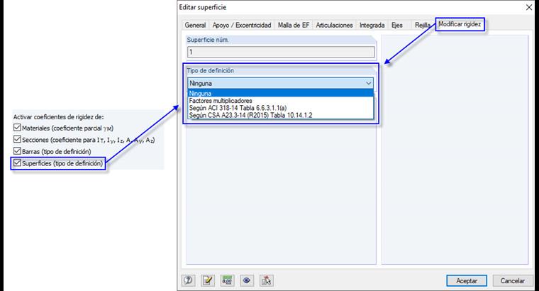 Reducción de rigidez de superficies
