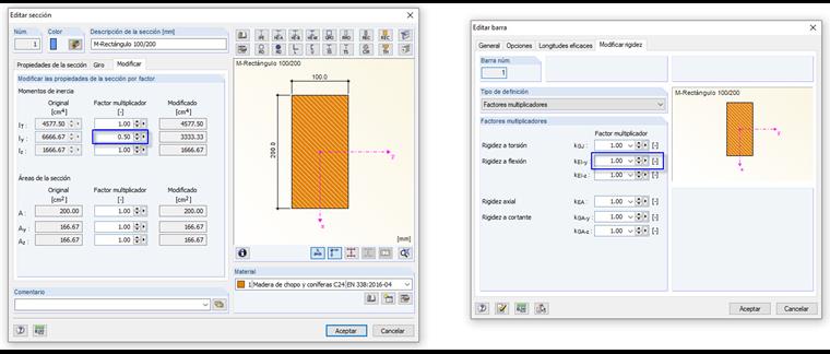 Interacciones de factores individuales