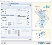 Aplicación de la tensión de compresión como "carga rectangular libre" a una estructura equivalente