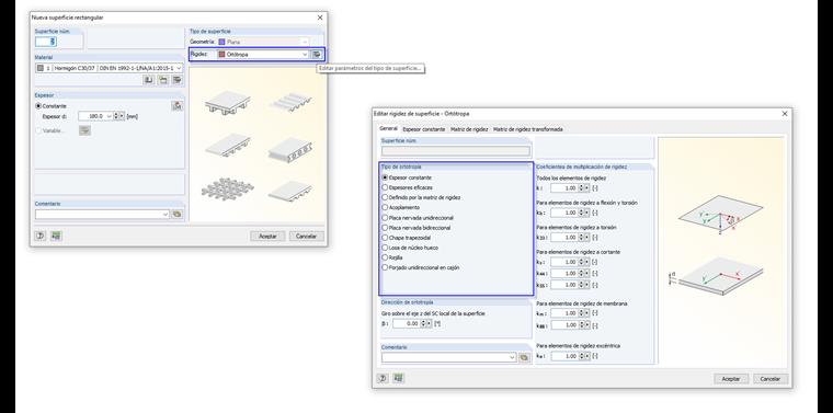 Definición de superficies ortótropas