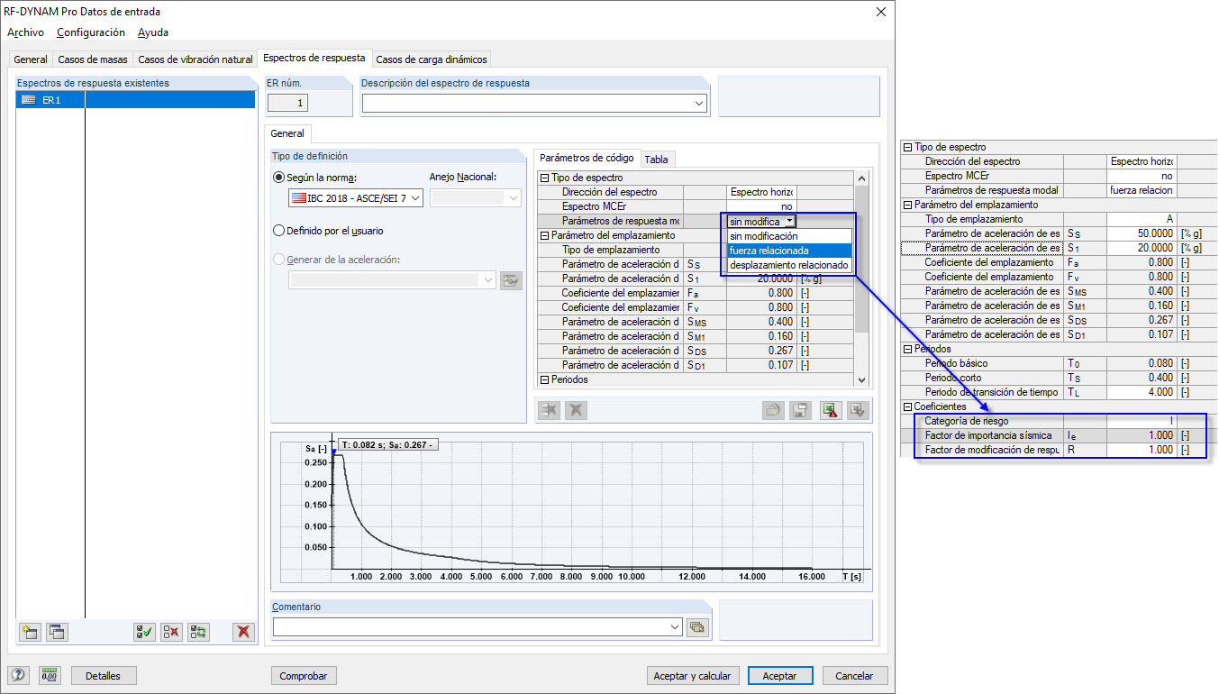 Módulo adicional RF-DYNAM Pro - Cargas equivalentes