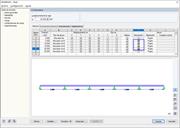 Activar articulaciones