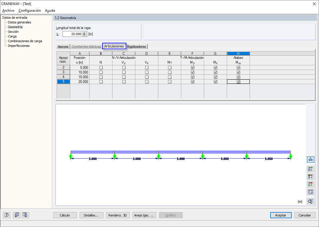 Especificaciones de las bisagras
