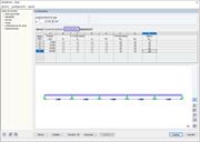 Especificaciones de las bisagras