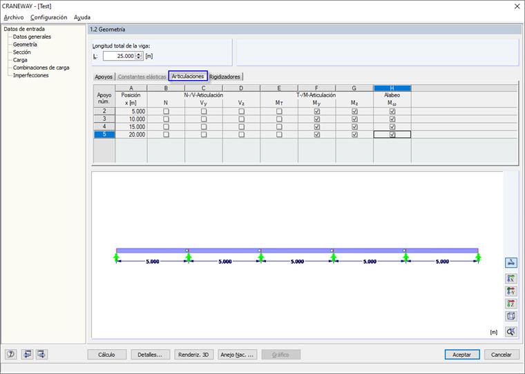 Especificaciones de las bisagras