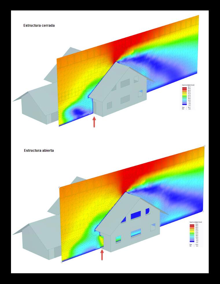 Distribución de velocidad para una estructura cerrada y abierta